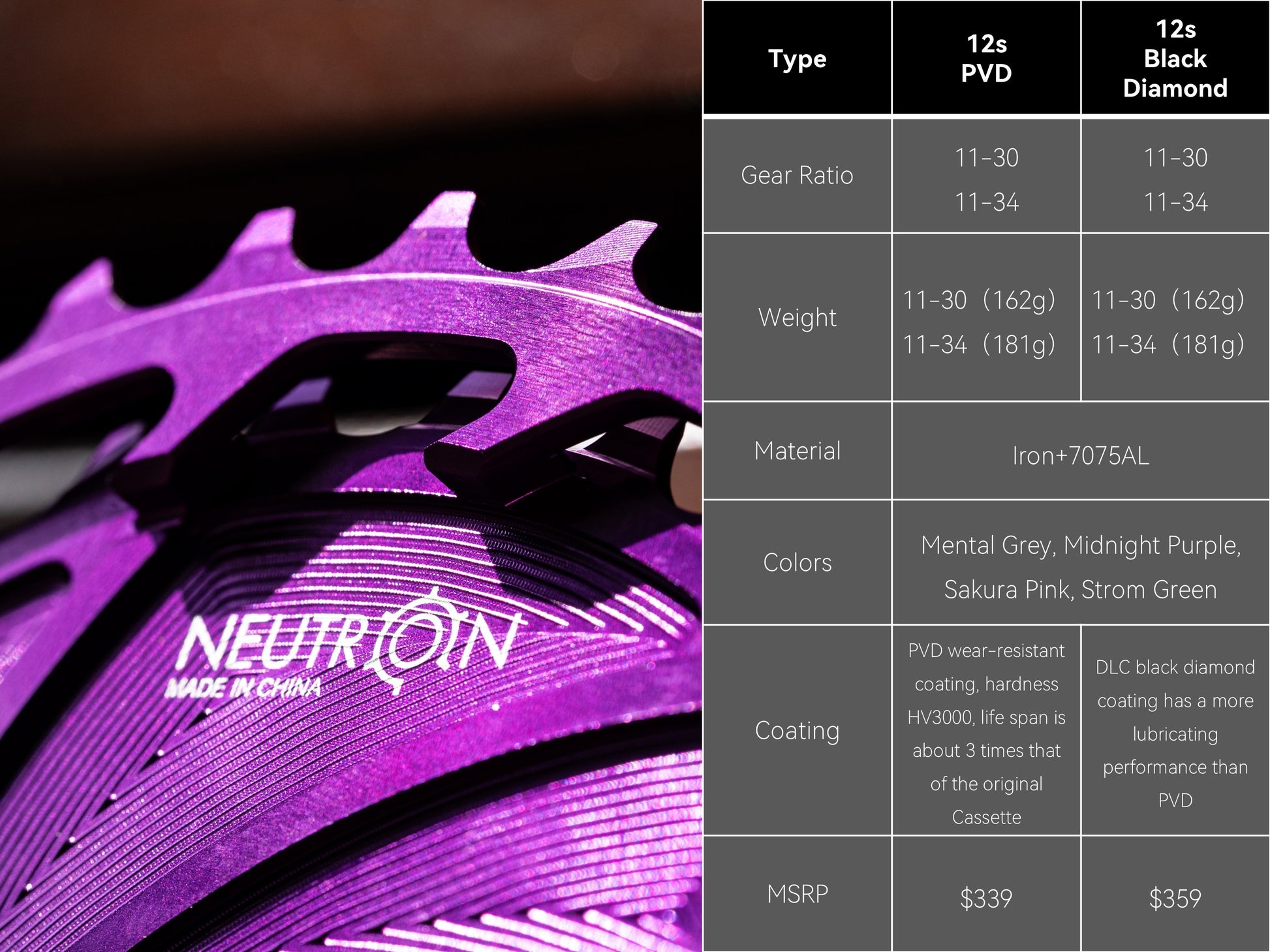 Lightweight 12 speed Cassette Neutron MK2